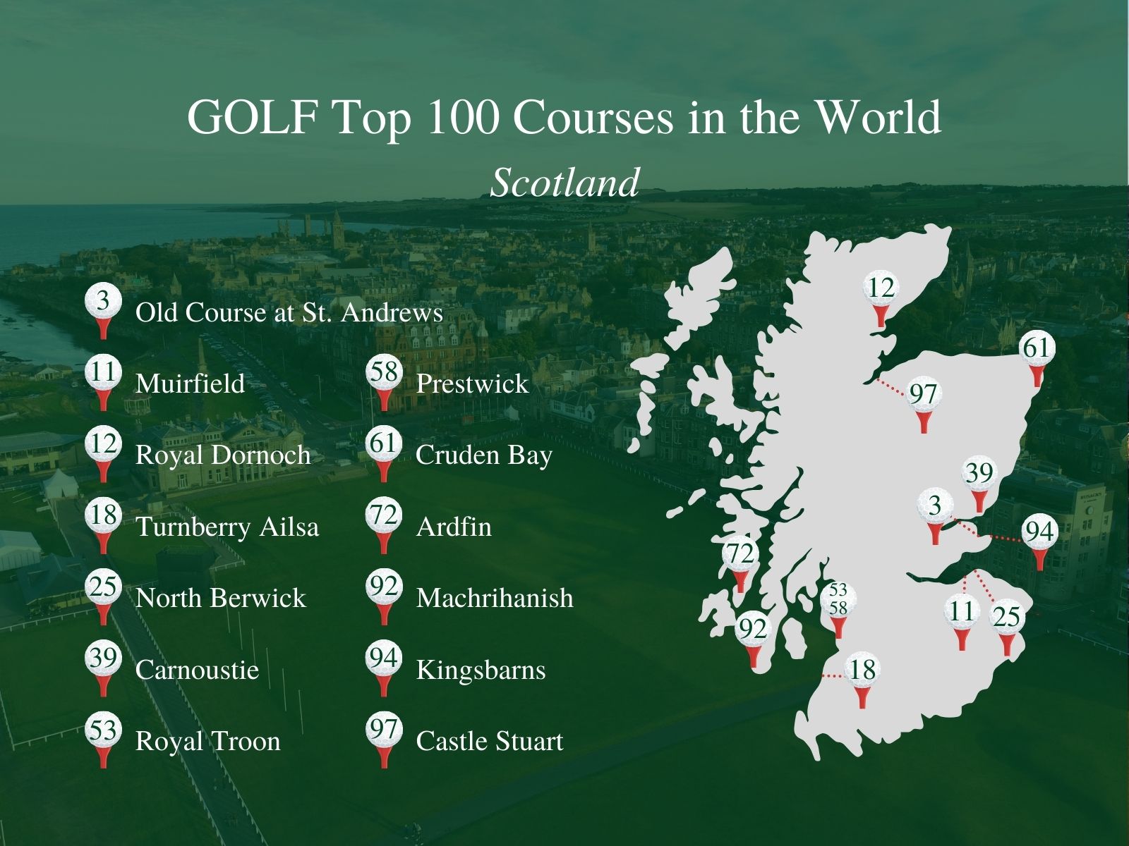 Map of the GOLF Top 100 courses located in Scotland
