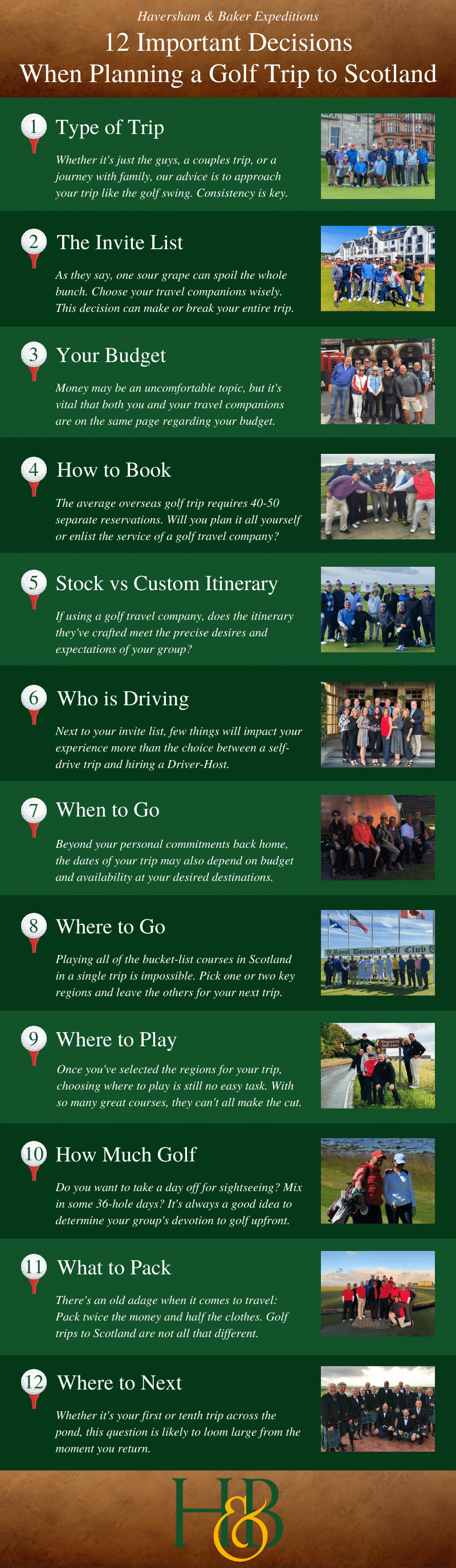 How to Plan a Golf Trip to Scotland Infographic