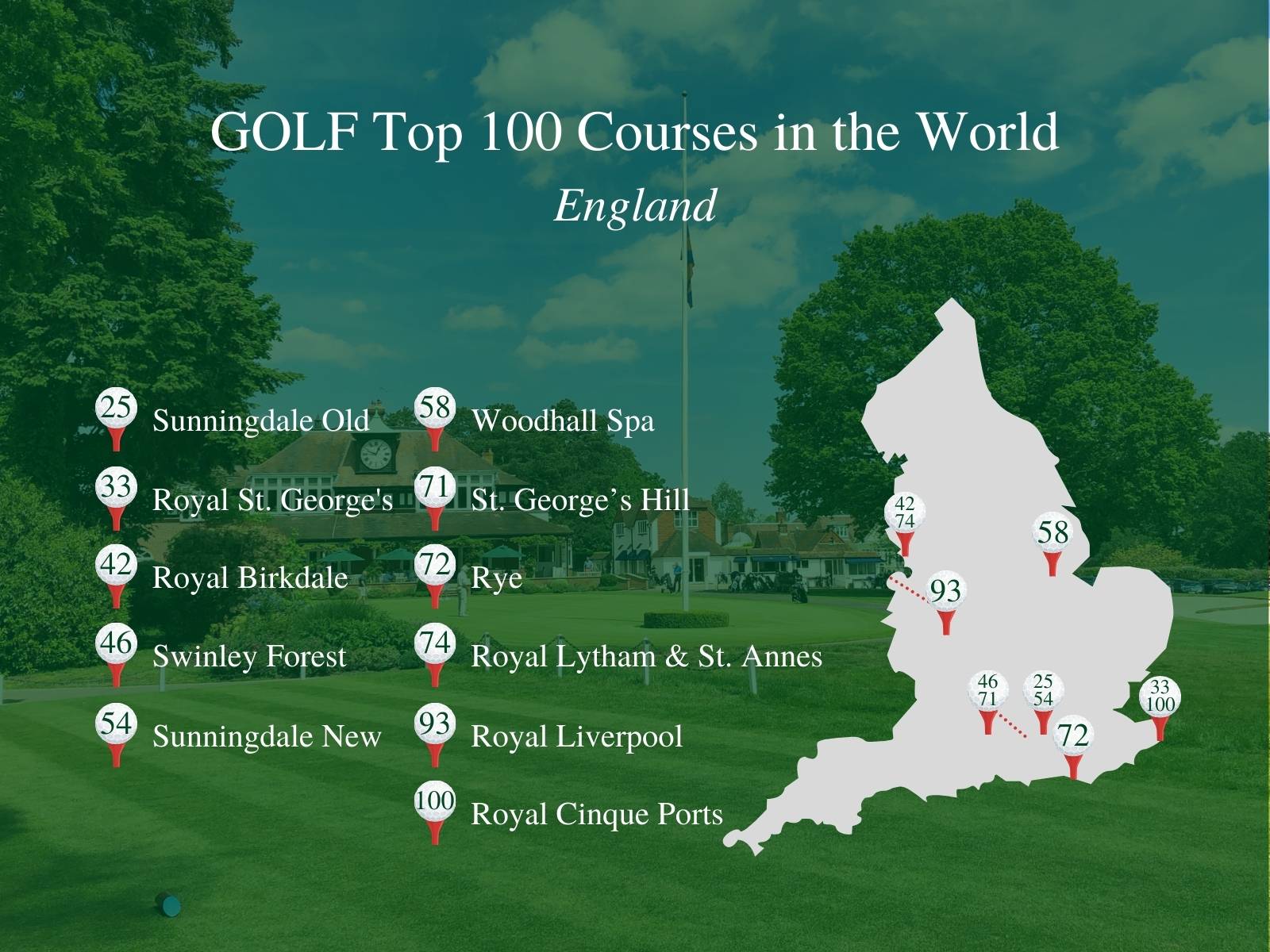 Top 100 Golf Courses England Map
